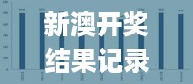 新澳开奖结果记录史免费,全面数据执行计划_4DM1.293