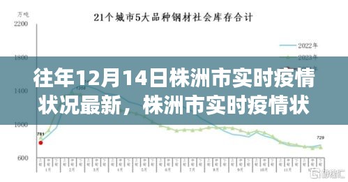 株洲市实时疫情下的励志之光，学习带来的自信与成就感成长之路