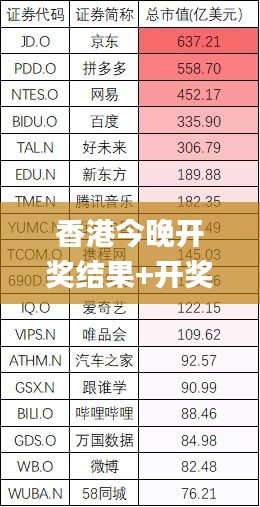 香港今晚开奖结果+开奖记录,实践策略设计_L版8.618