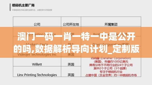 澳门一码一肖一特一中是公开的吗,数据解析导向计划_定制版2.751