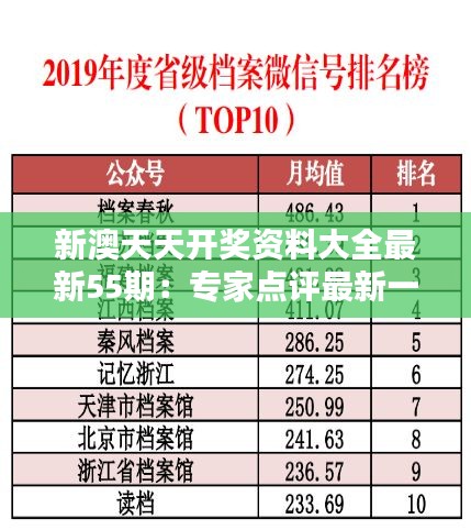 新澳天天开奖资料大全最新55期：专家点评最新一期开奖数据与走势