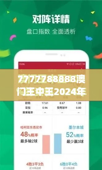 7777788888澳门王中王2024年,数据整合执行策略_Q6.642