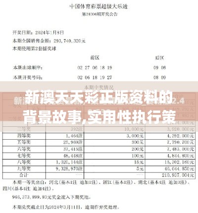 新澳天天彩正版资料的背景故事,实用性执行策略讲解_模拟版9.511