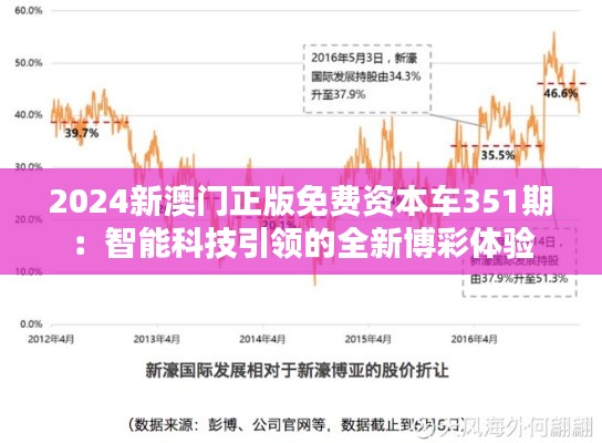 2024新澳门正版免费资本车351期：智能科技引领的全新博彩体验