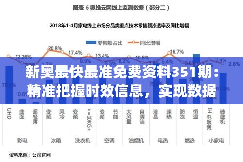 新奥最快最准免费资料351期：精准把握时效信息，实现数据价值最大化