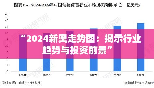 “2024新奥走势图：揭示行业趋势与投资前景”