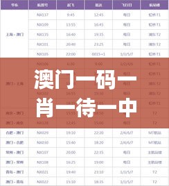 澳门一码一肖一待一中四不像351期,探索与解析_Device8.652