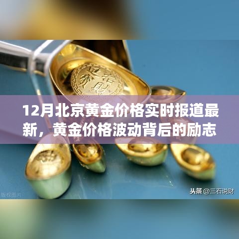 黄金背后的励志故事，北京金价波动揭示自信成就未来的力量