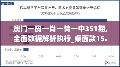 澳门一码一肖一恃一中351期,全面数据解析执行_桌面款15.416