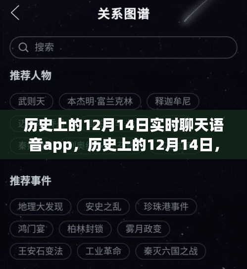 历史上的12月14日，实时聊天语音app的演变与挑战