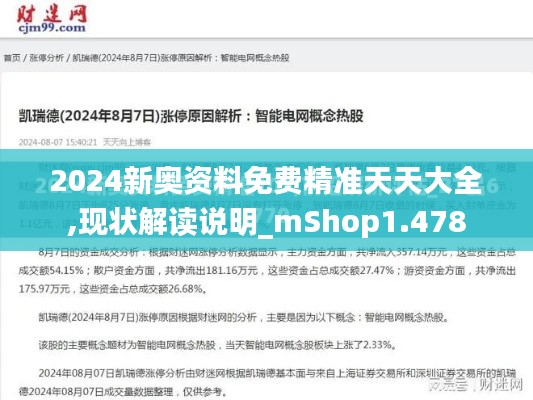 2024新奥资料免费精准天天大全,现状解读说明_mShop1.478