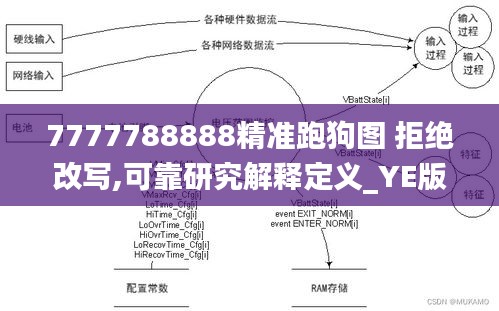 7777788888精准跑狗图 拒绝改写,可靠研究解释定义_YE版6.202