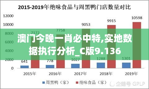 澳门今晚一肖必中特,实地数据执行分析_C版9.136