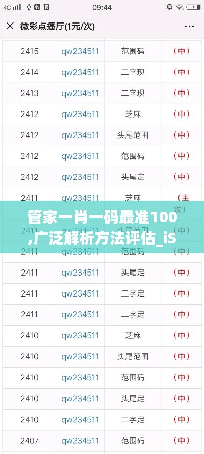 管家一肖一码最准100,广泛解析方法评估_iShop10.916