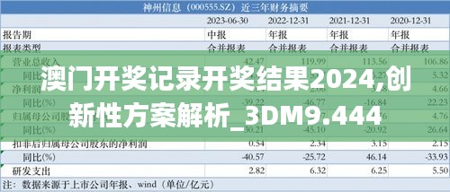 澳门开奖记录开奖结果2024,创新性方案解析_3DM9.444