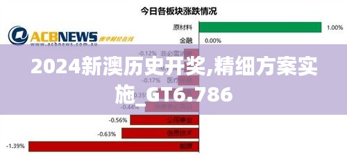 2024新澳历史开奖,精细方案实施_GT6.786