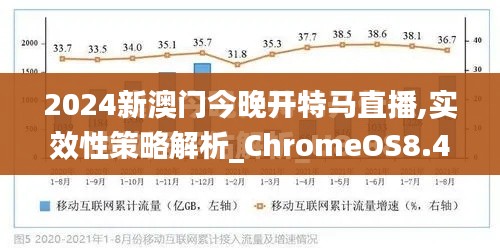 2024新澳门今晚开特马直播,实效性策略解析_ChromeOS8.446