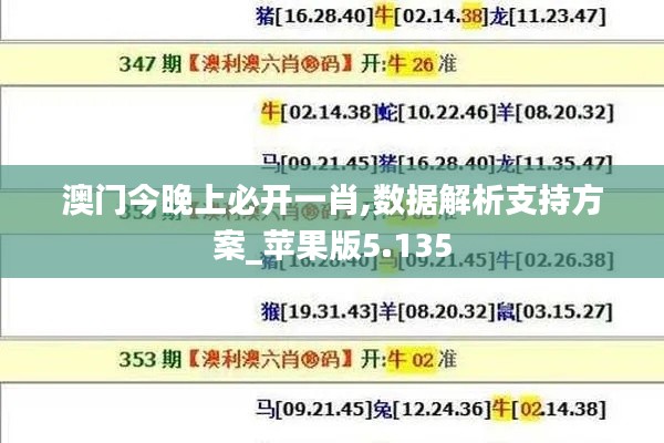 澳门今晚上必开一肖,数据解析支持方案_苹果版5.135