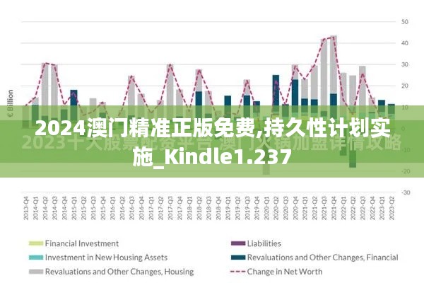 2024澳门精准正版免费,持久性计划实施_Kindle1.237