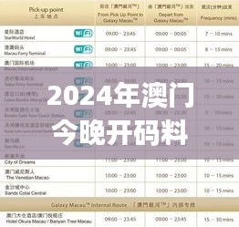 2024年澳门今晚开码料,精细策略定义探讨_AR5.880