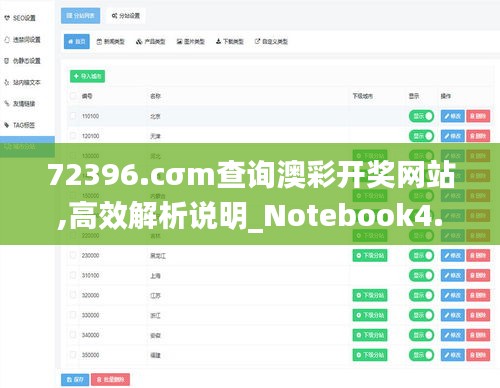 72396.cσm查询澳彩开奖网站,高效解析说明_Notebook4.987