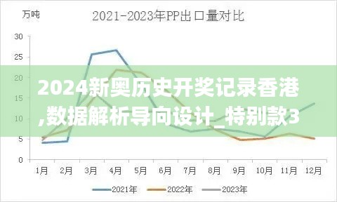 2024新奥历史开奖记录香港,数据解析导向设计_特别款3.715