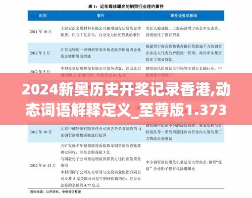 2024新奥历史开奖记录香港,动态词语解释定义_至尊版1.373