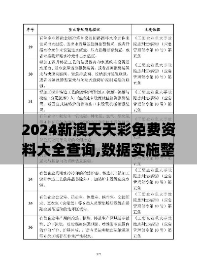 2024新澳天天彩免费资料大全查询,数据实施整合方案_BT5.390