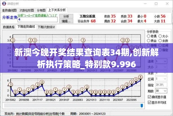 新澳今晚开奖结果查询表34期,创新解析执行策略_特别款9.996