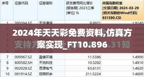 2024年天天彩免费资料,仿真方案实现_FT10.896