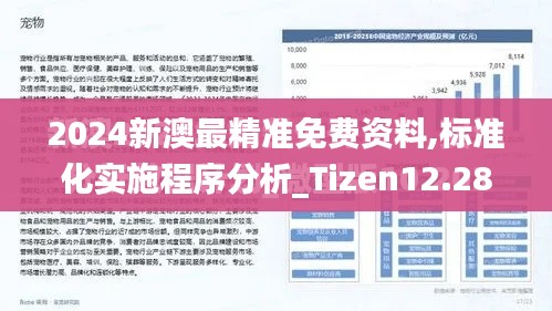 2024新澳最精准免费资料,标准化实施程序分析_Tizen12.284