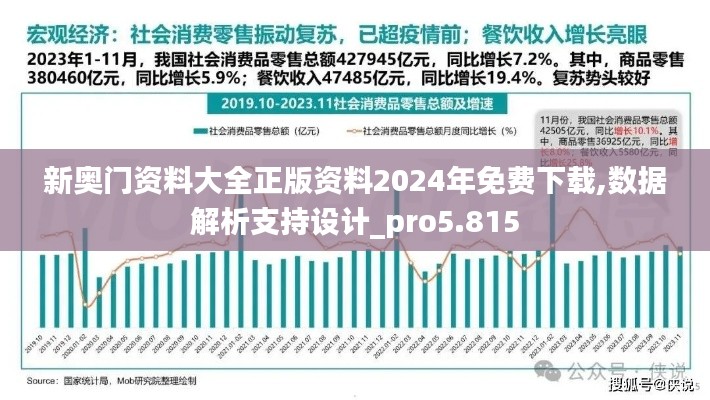 新奥门资料大全正版资料2024年免费下载,数据解析支持设计_pro5.815