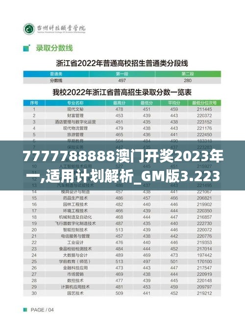 7777788888澳门开奖2023年一,适用计划解析_GM版3.223