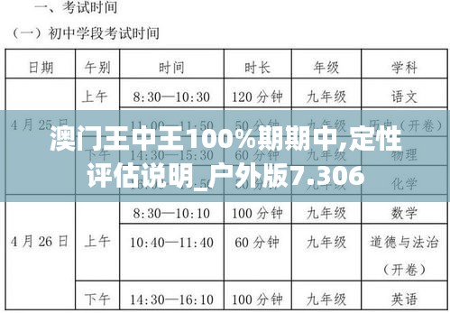 澳门王中王100%期期中,定性评估说明_户外版7.306