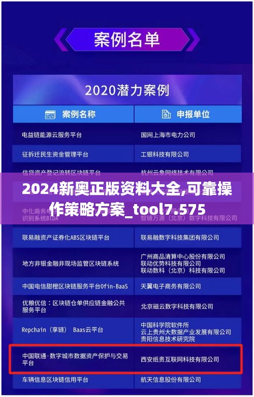 2024新奥正版资料大全,可靠操作策略方案_tool7.575