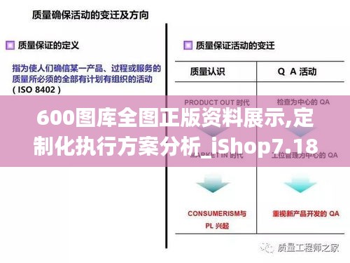 600图库全图正版资料展示,定制化执行方案分析_iShop7.187