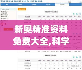 新奥精准资料免费大全,科学数据评估_精装版8.665