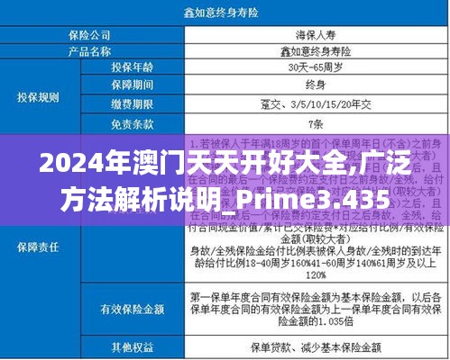 2024年澳门天天开好大全,广泛方法解析说明_Prime3.435