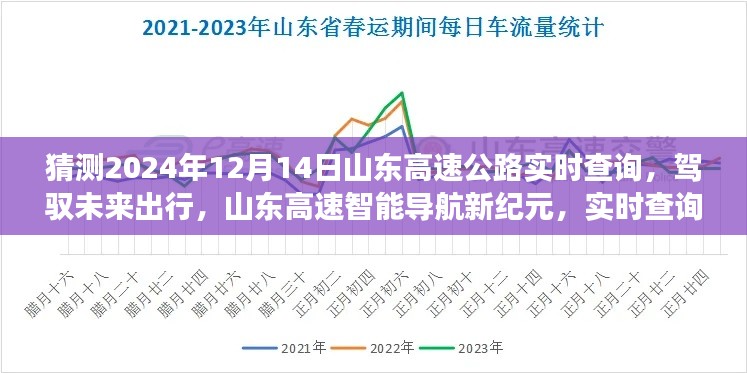 山东高速智能导航革新之旅，未来出行的实时查询体验预测（2024年）