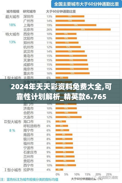 2024年天天彩资料免费大全,可靠性计划解析_精英款6.765