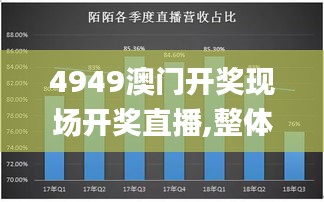 4949澳门开奖现场开奖直播,整体讲解规划_AP10.725