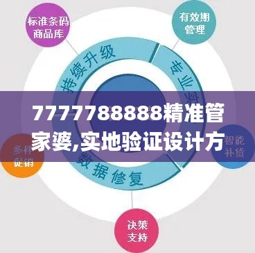 7777788888精准管家婆,实地验证设计方案_XE版6.985