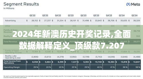 2024年新澳历史开奖记录,全面数据解释定义_顶级款7.207