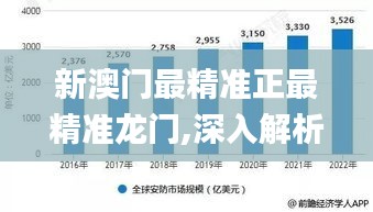 新澳门最精准正最精准龙门,深入解析策略数据_HD8.449