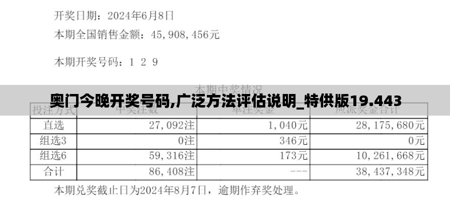 奥门今晚开奖号码,广泛方法评估说明_特供版19.443