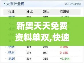 新奥天天免费资料单双,快速响应计划解析_手游版17.182