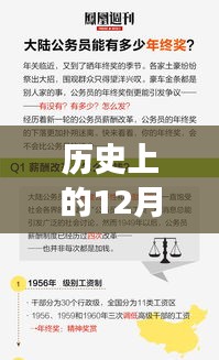 探秘历史上的十二月十四日公考实时政治题库之旅，小巷深处的宝藏揭秘！