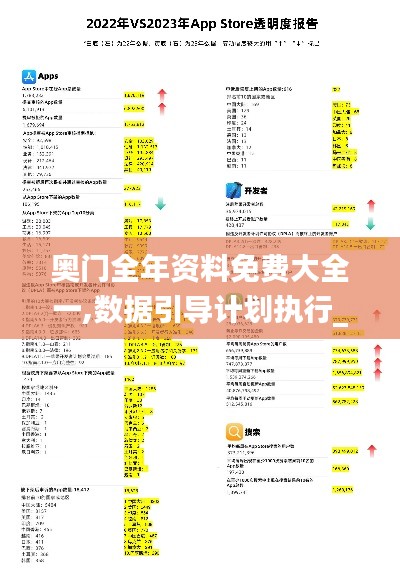 奥门全年资料免费大全一,数据引导计划执行_苹果款17.979