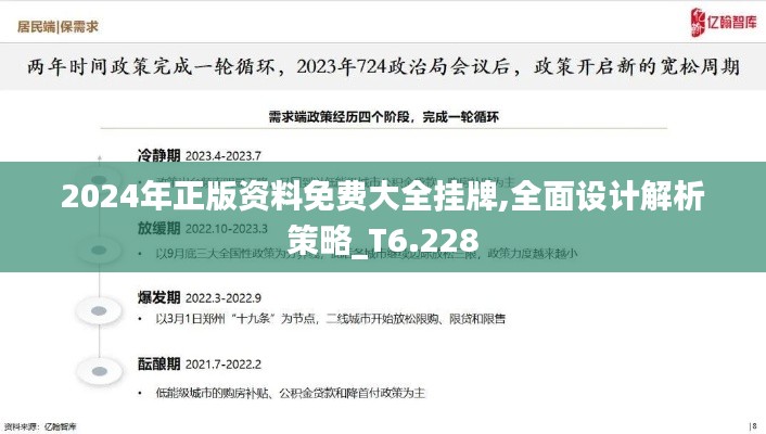 2024年正版资料免费大全挂牌,全面设计解析策略_T6.228