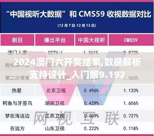 2024澳门六开奖结果,数据解析支持设计_入门版9.192